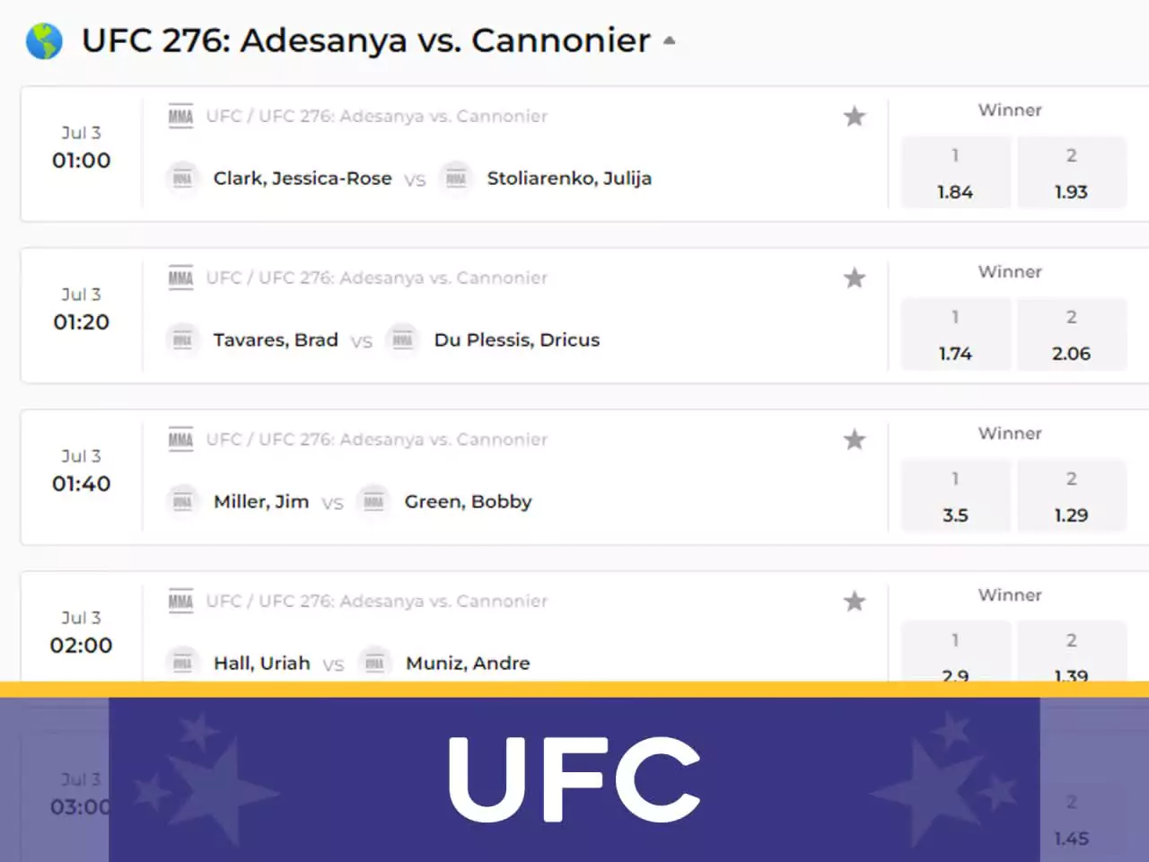 Bilbet has a wide line on UFC matches.